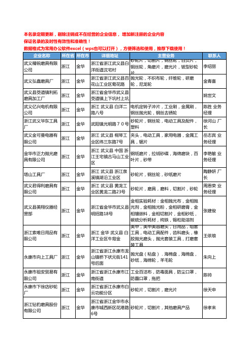 2020新版浙江省金华五金磨具工商企业公司名录名单黄页联系方式大全174家