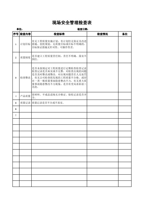 安全管理检查表