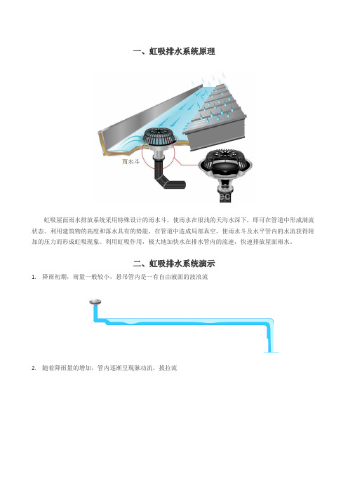 虹吸排水原理