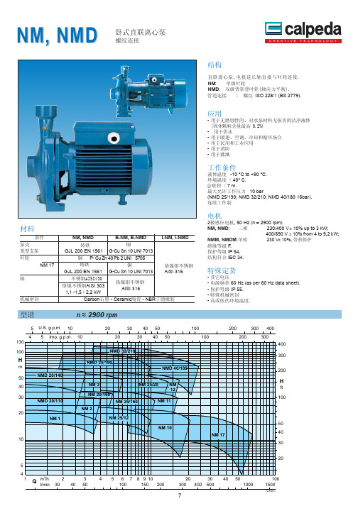 直联卧式离心泵(螺纹连接)NM、NMD
