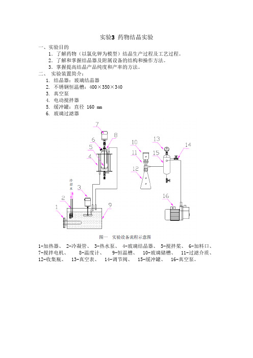 药物结晶实验
