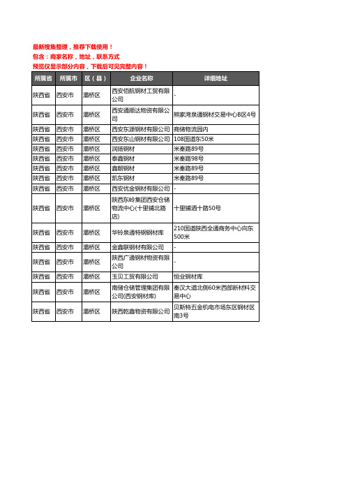 新版陕西省西安市灞桥区模具钢材企业公司商家户名录单联系方式地址大全16家