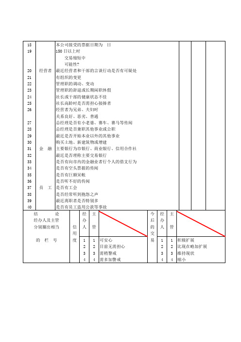 客户情报报告书B表格模板