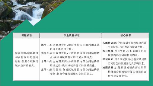 2019_2020学年新教材高中地理第二章乡村和城镇第一节乡村和城镇空间结构课件新人教版必修第二册