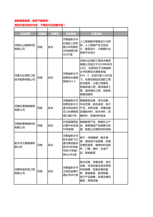 新版河南省新乡智能家居工商企业公司商家名录名单联系方式大全58家