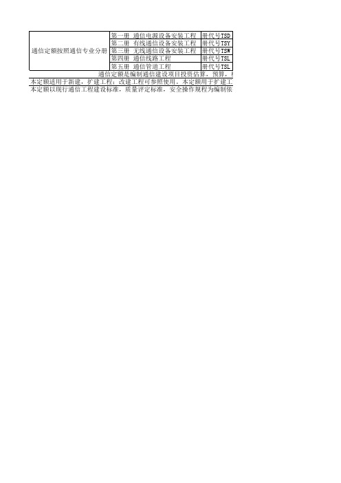 通信定额定义