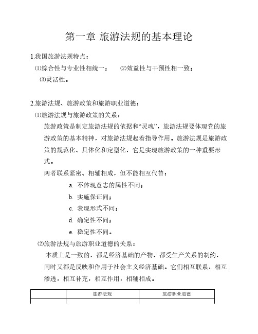 旅游法规考试重点