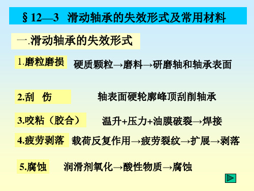 12—3 滑动轴承的失效形式及常用材料