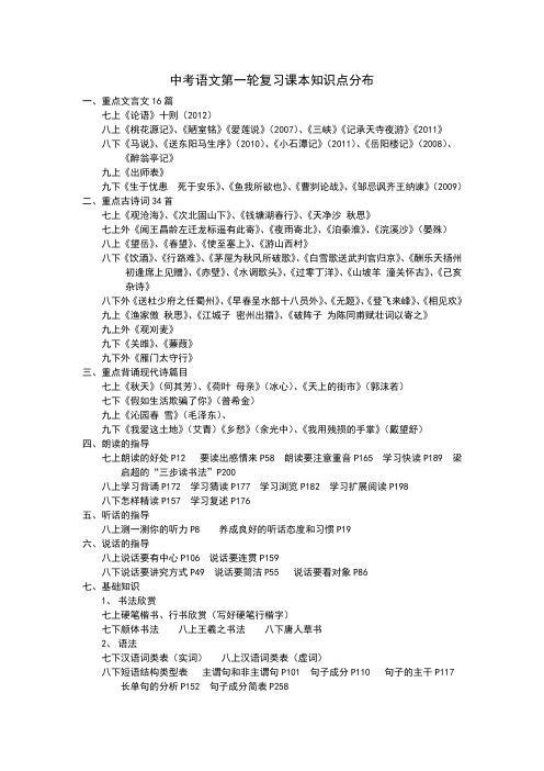 (完整word版)初三语文第一轮复习计划