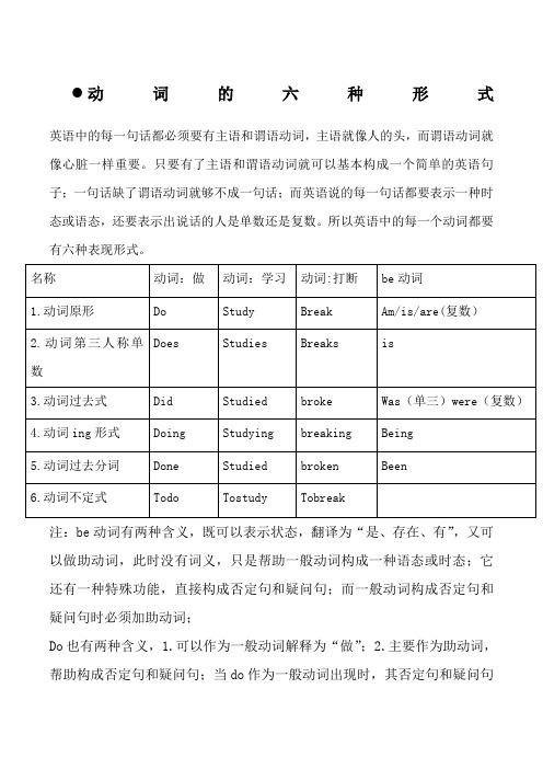 动词的六种形态和十八种时态