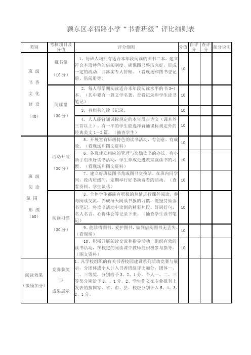 书香班级评比细则