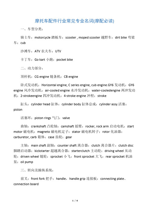 摩托车配件行业常见专业名词(摩配必读)
