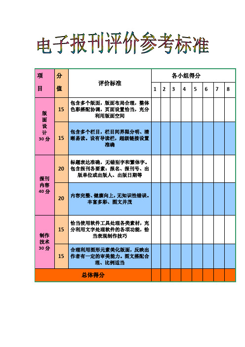 电子报刊评价参考标准