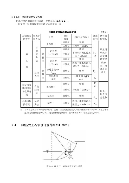 理正边坡稳定分析说明2