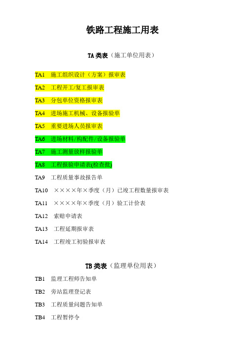 铁路工程施工报验表格样本