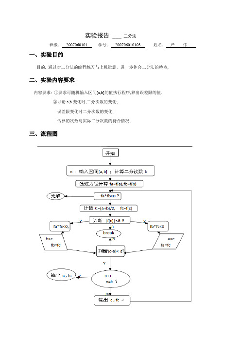 计算方法,二分法实验报告