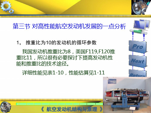 航空发动机新技术第一章第三节