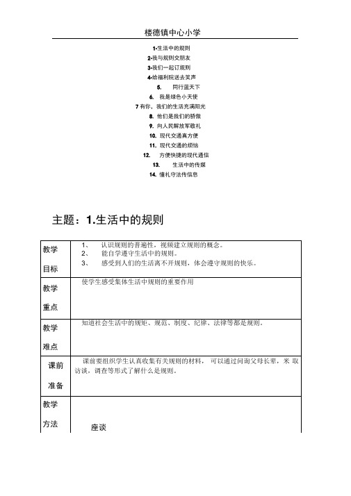 泰山版四年级品德与社会下册全册教案1..
