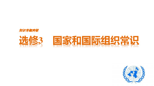 高中政治课件-选修3