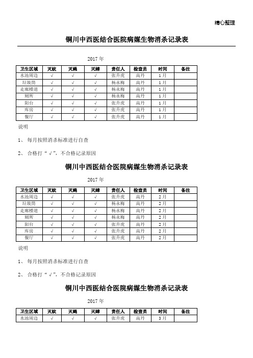 病媒生物消杀记录表格模板