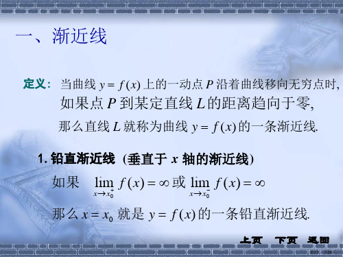 高等数学第四版38节函数图形的描绘课件