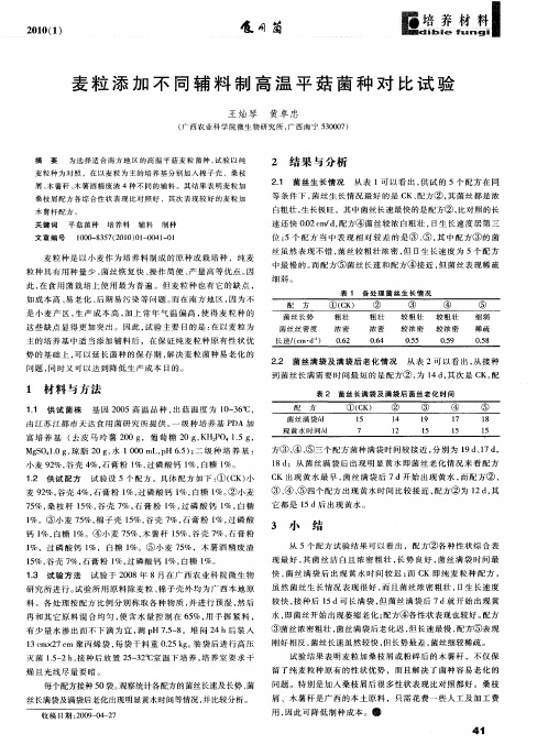麦粒添加不同辅料制高温平菇菌种对比试验