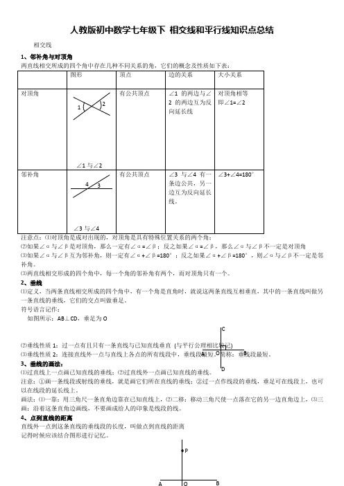 人教版初中数学七年级下-相交线和平行线知识点总结