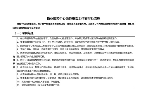 物业服务中心岗位职责工作安排及流程