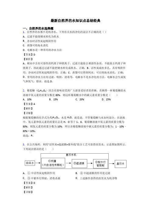 最新自然界的水知识点总结经典
