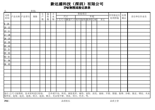 LE-QA-09_IPQC制程巡检记录表