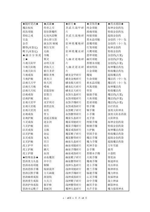 传奇世界物品大全