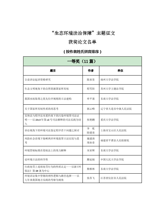 “生态环境法治保障”主题征文获奖论文名单