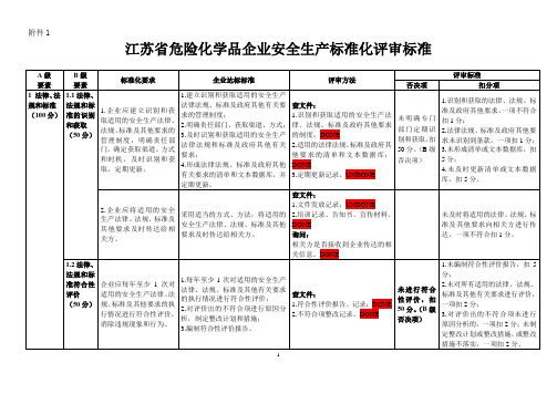 安全标准化评定标准
