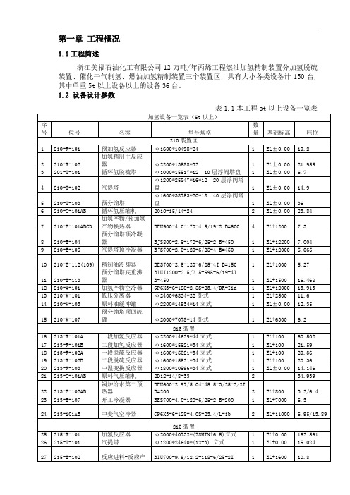 浙江美福石油化工12万吨加氢装置主要设备吊装方案分析