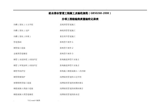 给水排水管道工程施工与验收规范(GB50268_2008)全部检验批表格模板