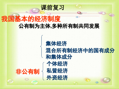 切好蛋糕 共同富裕PPT课件
