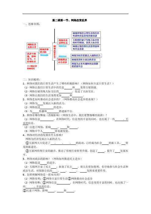 第二课知识梳理