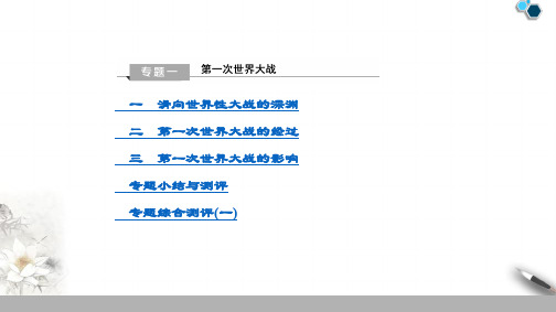 高中人民版历史选修3目录课件PPT