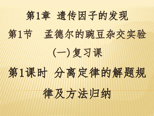 高中生物《孟德尔基因分离定律》典型习题及方法归纳教学课件PPT