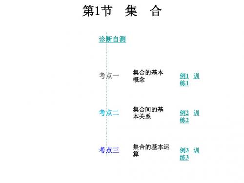 2019版高考理科数学一轮复习实用课件：第一章  集合与简易逻辑第1节  集合.pptx