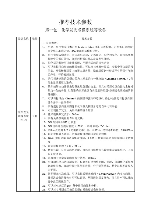 推荐技术参数第一包化学发光成像系统等设备设备名称数量技术