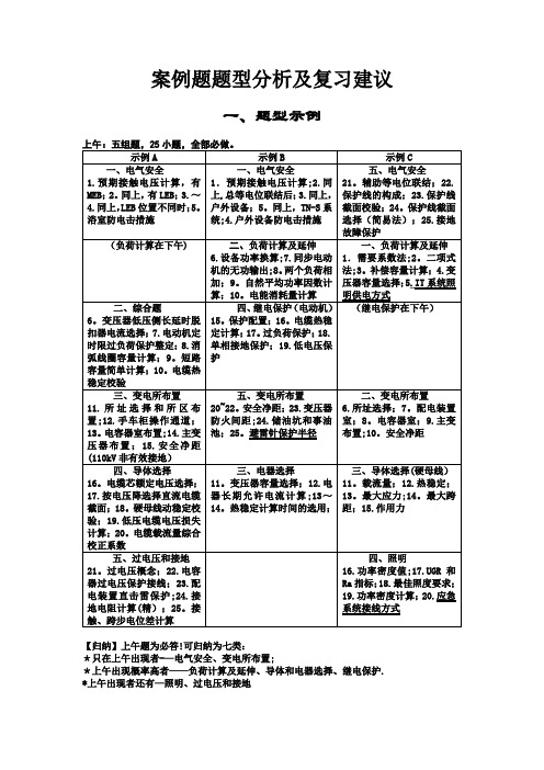 注册电气工程师案例题题型分析及复习建议