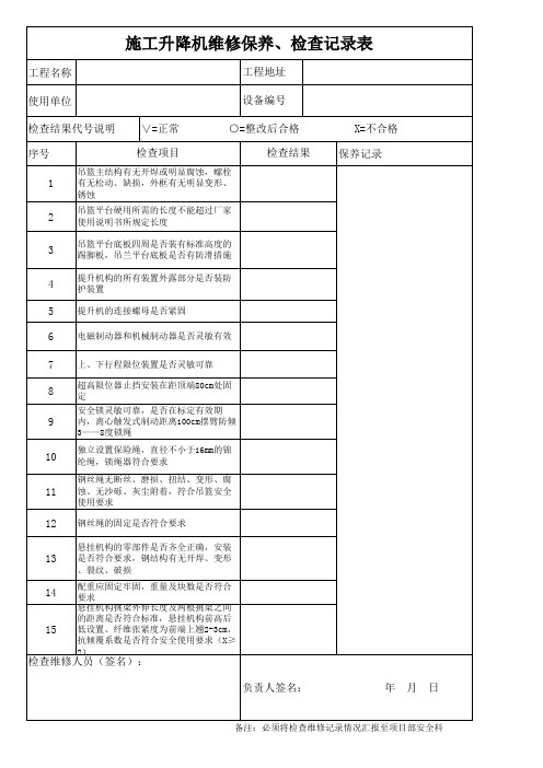 吊篮使用、维修保养、检查记录表