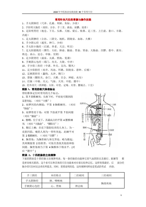 2021年中医执业实践技能90个常用穴位(带图)