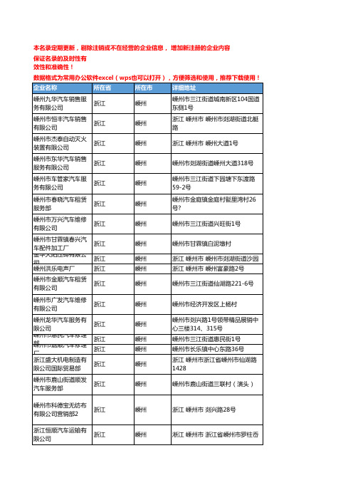 2020新版浙江嵊州乘用车企业公司名录名单黄页联系方式大全106家