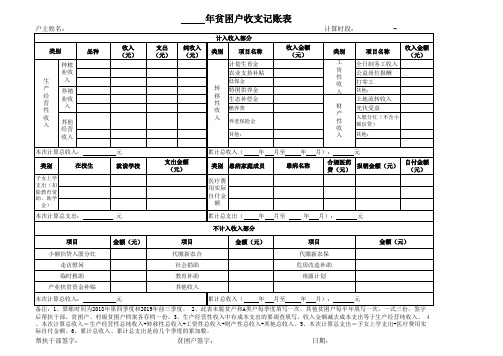 贫困户收支账表