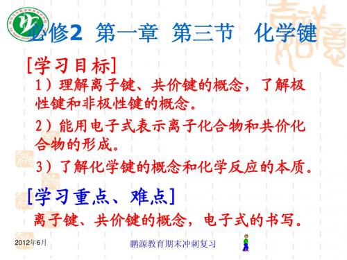 化学：1.3《化学键》课件(精品)
