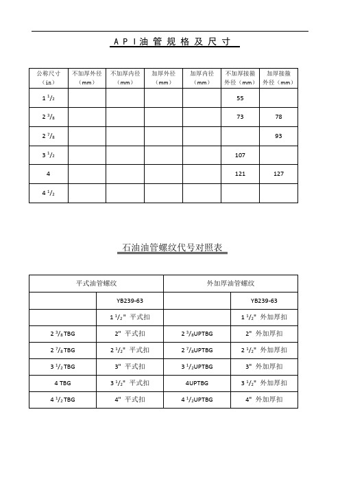 油管规格尺寸对照表