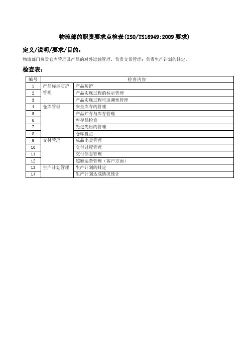 物流部的职责要求点检表(TS16949要求)