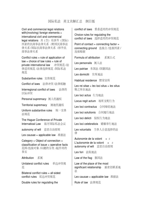国际私法_英文名解汇总